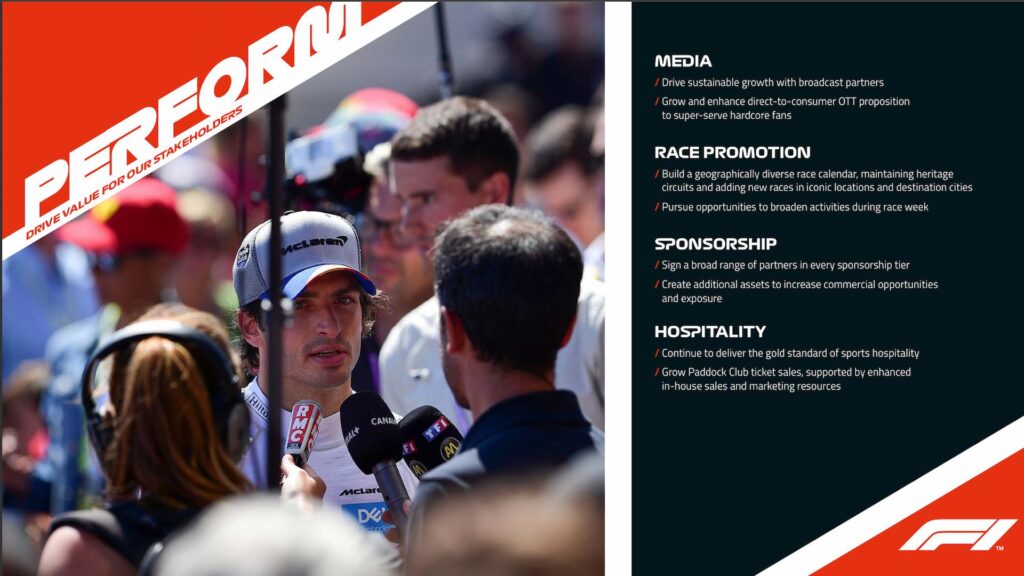 An outdoor Formula 1 event scene with a driver being interviewed, surrounded by diverse media and fans, showcasing dynamic engagement.