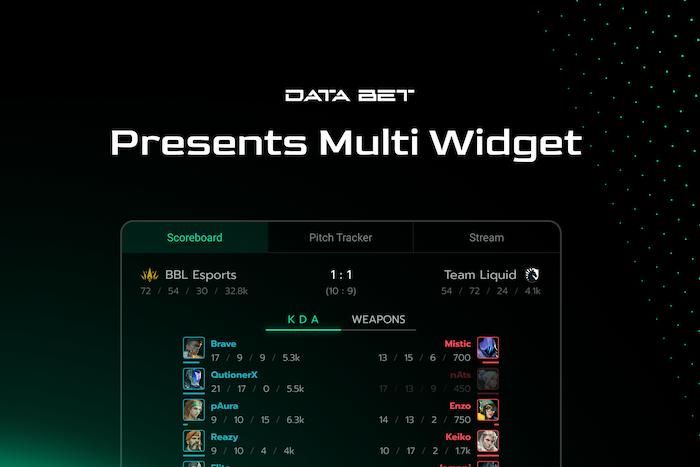 DATA.BET presents multi-facted widget