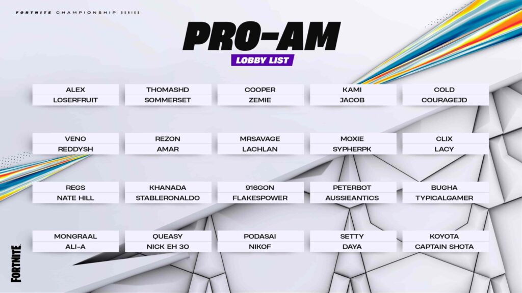 Fortnite Pro-Am lobby list featuring duos of professional players and streamers, including names like Bugha, Mongraal, Clix, SypherPK, Ali-A, and TypicalGamer, displayed in a clean grid format with the FNCS branding.