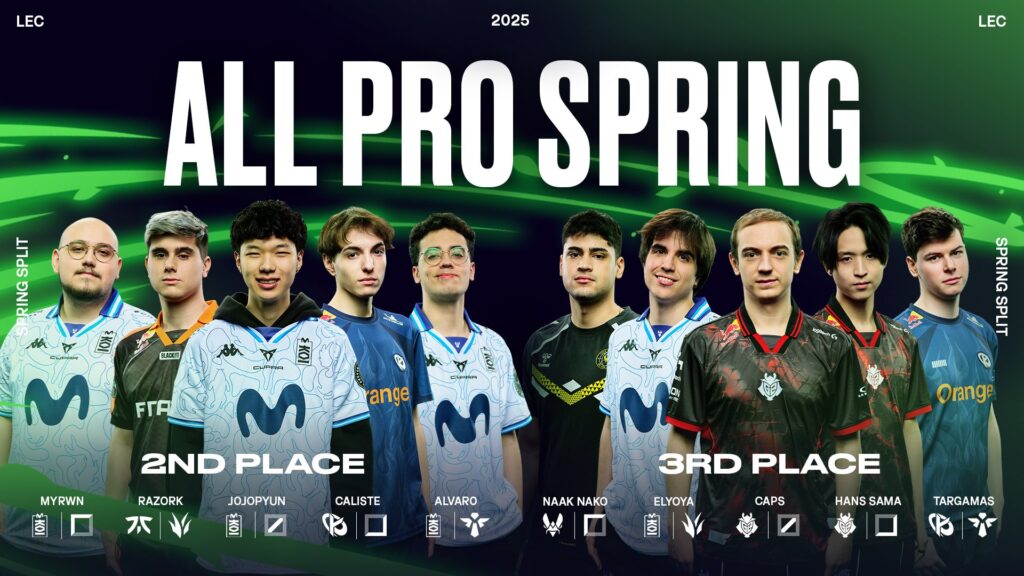 LEC 2025 Spring all-pro teams 2 and 3