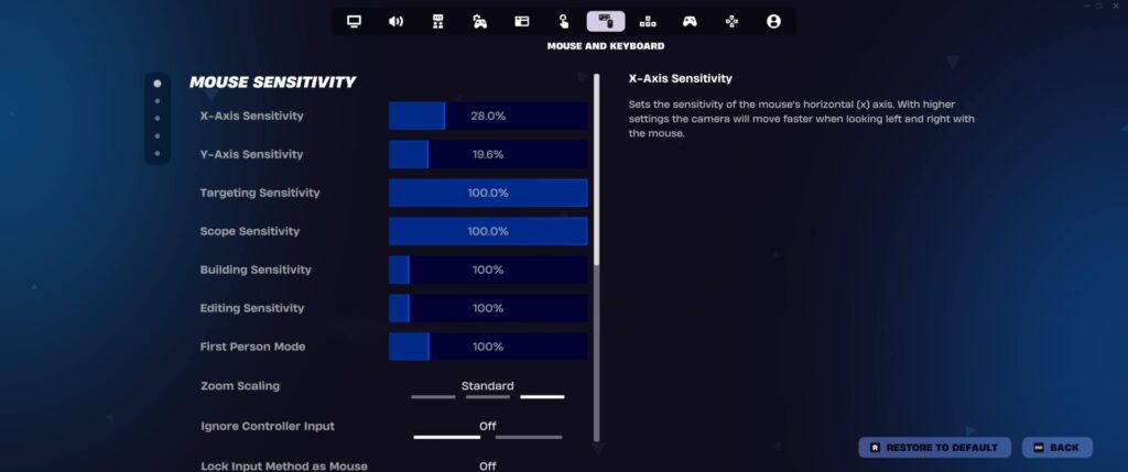 Mouse sensitivity settings screen showing X-axis at 28%, Y-axis at 19.6%, and all other sensitivities (targeting, scope, building, editing, first person) set to 100%. Zoom scaling is standard.