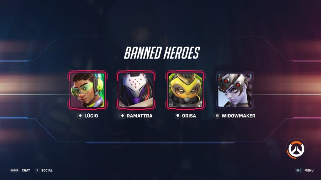 Overwatch 2 banned heroes screen showing Lucio, Ramattra, Orisa, and Widowmaker with red outlines on a dark futuristic interface. Each hero is labeled with their name and role icon.
