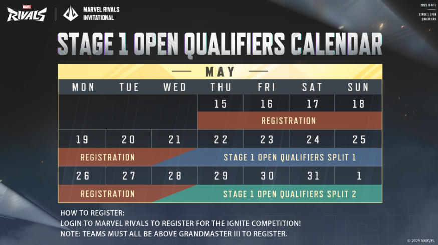 Marvel Rivals Stage 1 Open Qualifier calendar