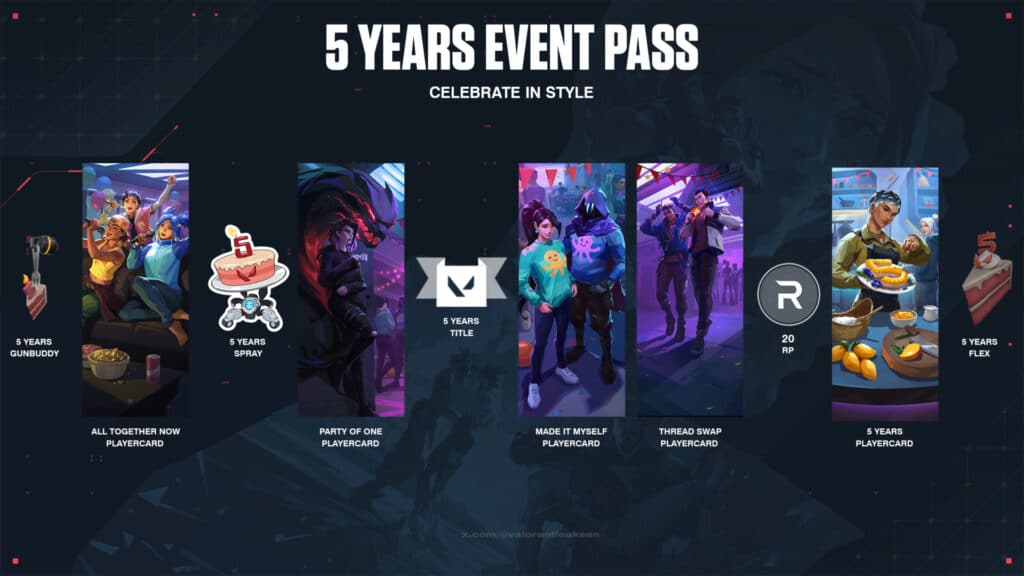 VALORANT 5 years event pass rewards