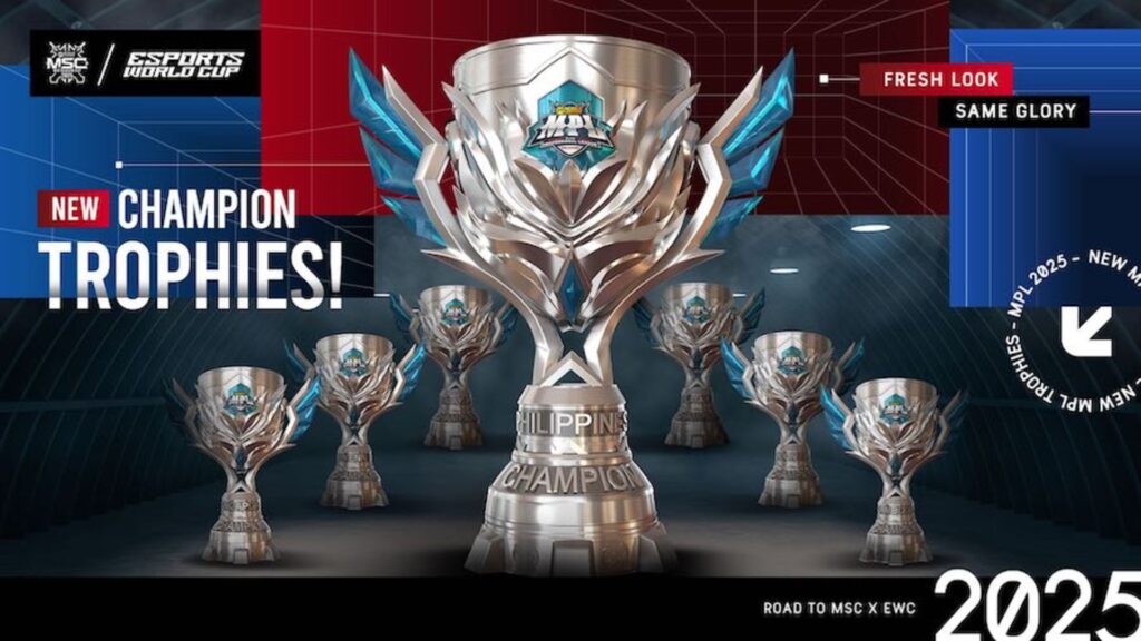 Image of Mobile Legends MPL Immortal Cup next to white text on a red, blue, and black background
