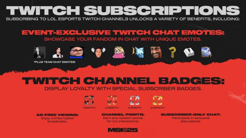 2025 Mid-Season Invitational Twitch subscription rewards