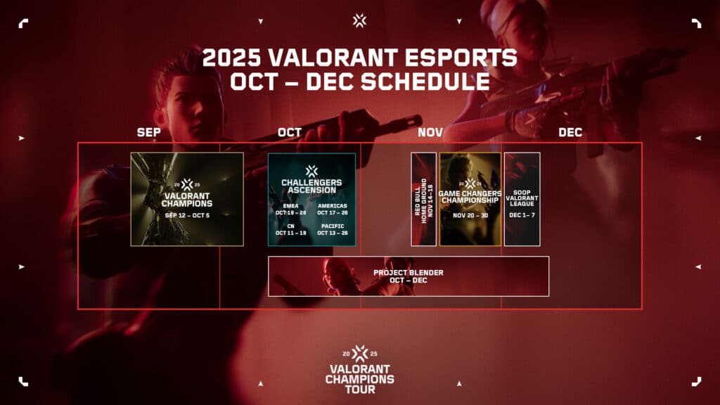2025 Valorant schedule October to December