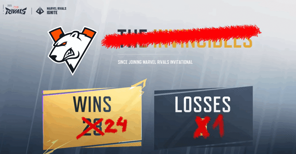 Marvel Rivals Ignite Stage 1 Virtus.pro defeat graphic