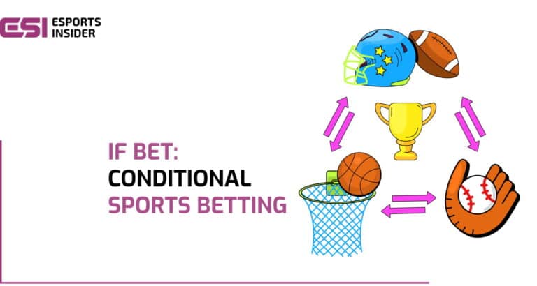 What is an if bet? How to use “if win only” & “if win or push”