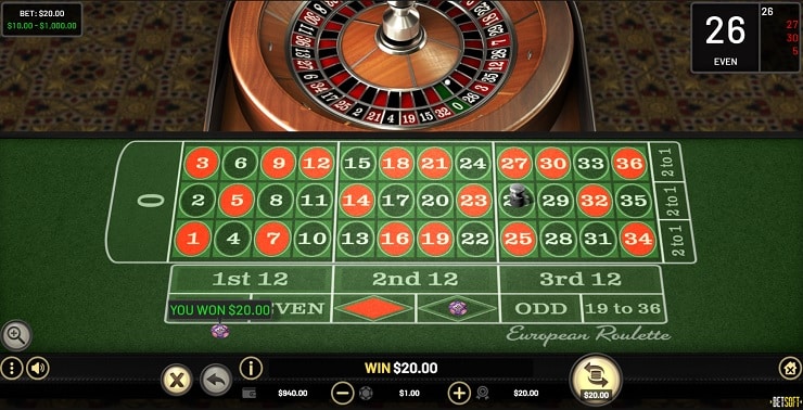 Roulette table