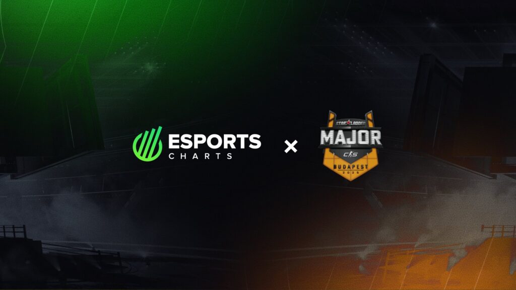 Image of Esports Charts and StarLadder Budapest Major logos on a green, black, and orange background