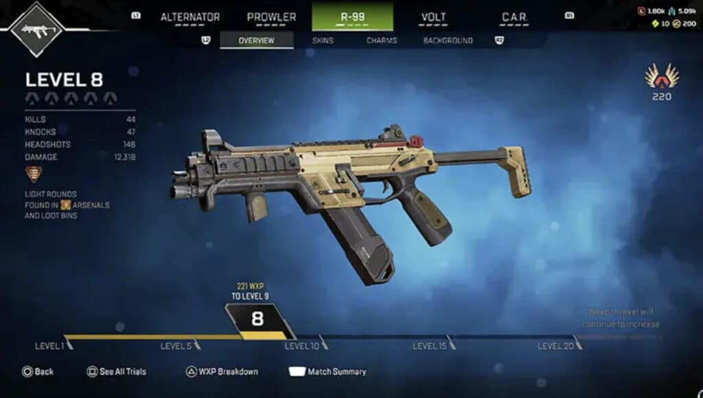 Apex Legends stats screen showing an R-99 submachine gun at Level 8.