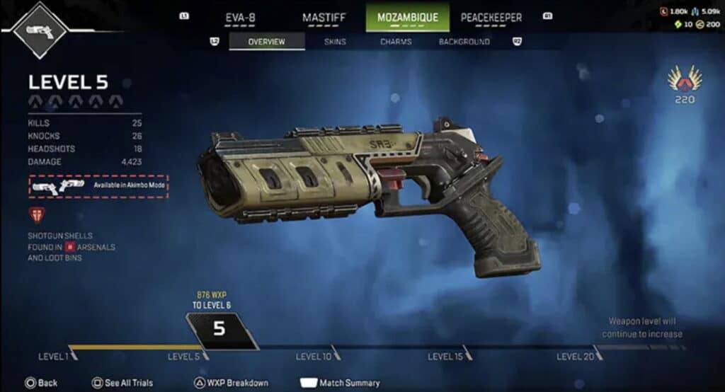 Level 5 Mozambique shotgun interface from a game. Stats include 25 kills and 26 knocks