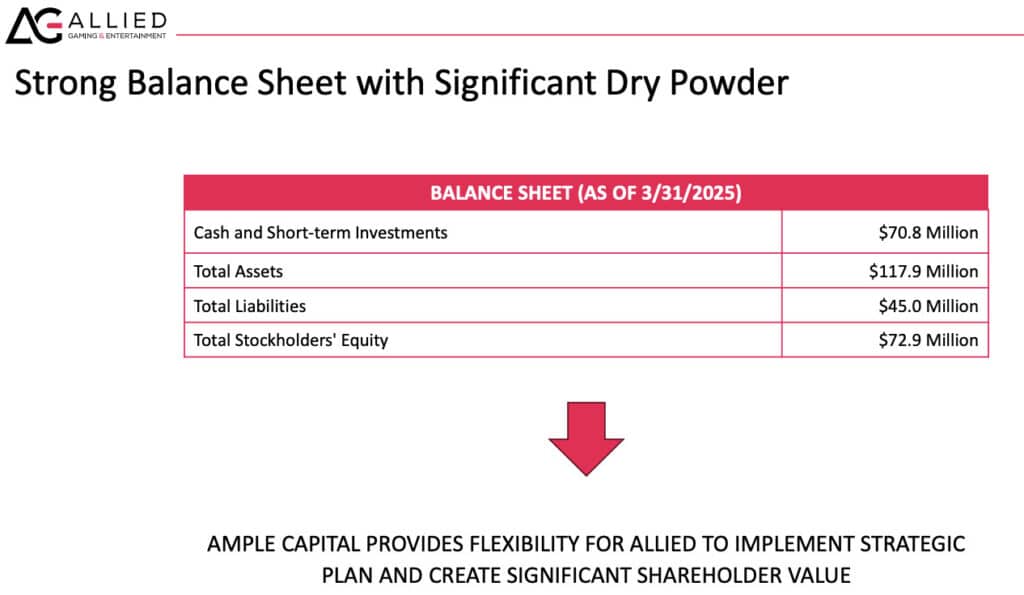 Financial table displaying Allied's strong balance sheet as of March 31, 2025, highlighting significant cash, assets, liabilities, and equity