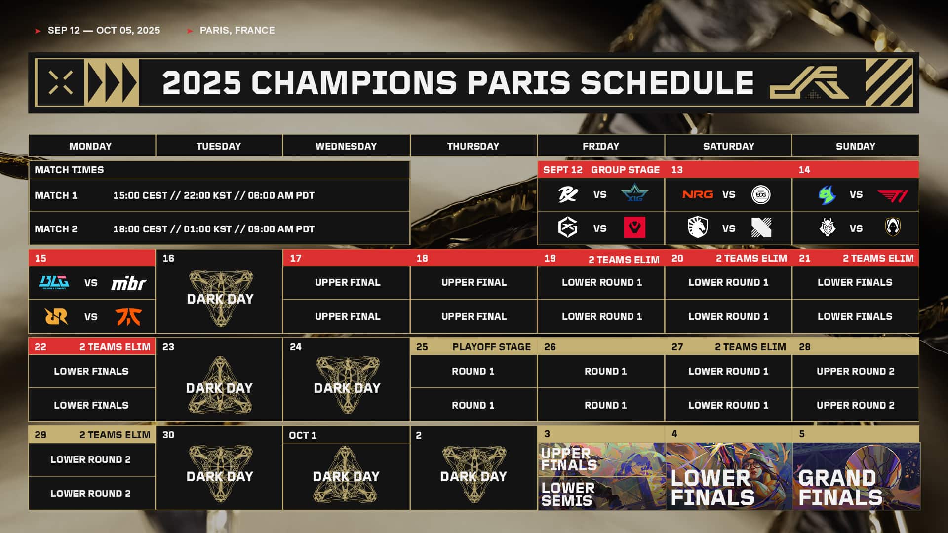 Campione del Torneo del torneo di Chompos del 2025 a Parigi, in Francia, dal 12 settembre al 5 ottobre. Le date chiave includono la fase a gironi, i round di eliminazione e le finali. Le partite coinvolgono diverse squadre di eSports, con eventi notevoli il 12, 18, 22, 25 e la fine di settembre dalle 3 a 5. Alcuni giorni sono contrassegnati come