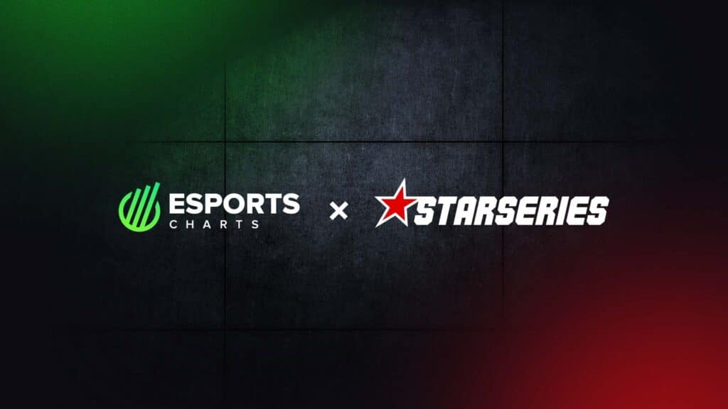 Image of Esports Charts and StarLadder logos on a green, black, and red background