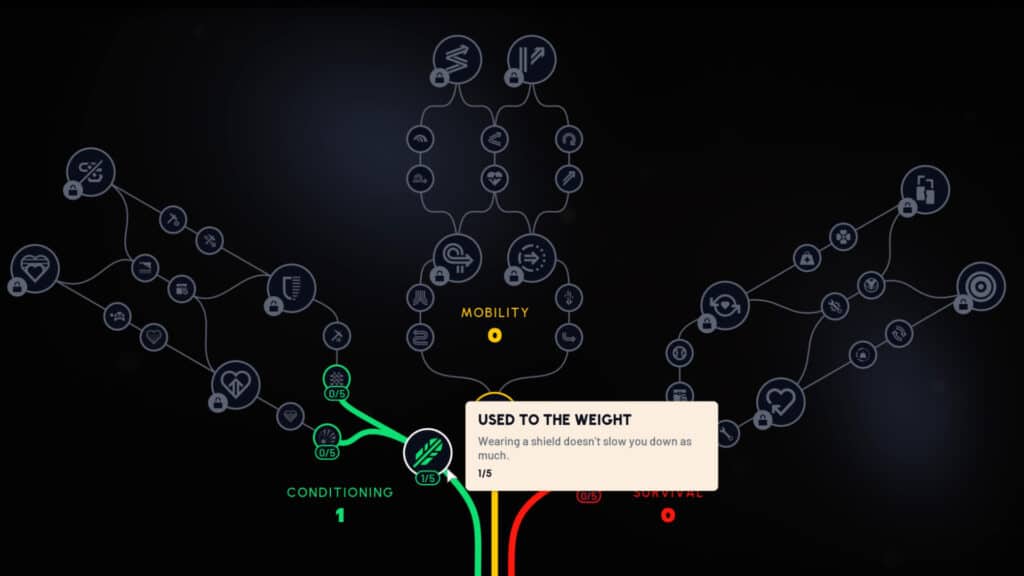 Flowchart skill tree with black background, showcasing three branches: Conditioning (green), Mobility (yellow), and Survival (red) in Arc Raiders