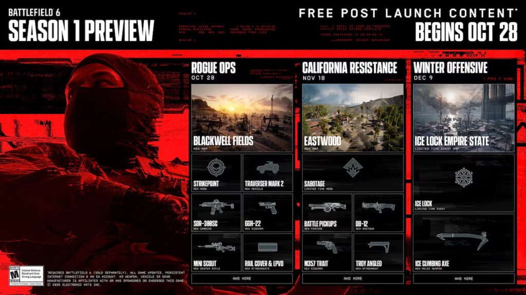 Roadmap della stagione 1 di Battlefield 6 che mostra nuove mappe, modalità e armi negli aggiornamenti post-lancio