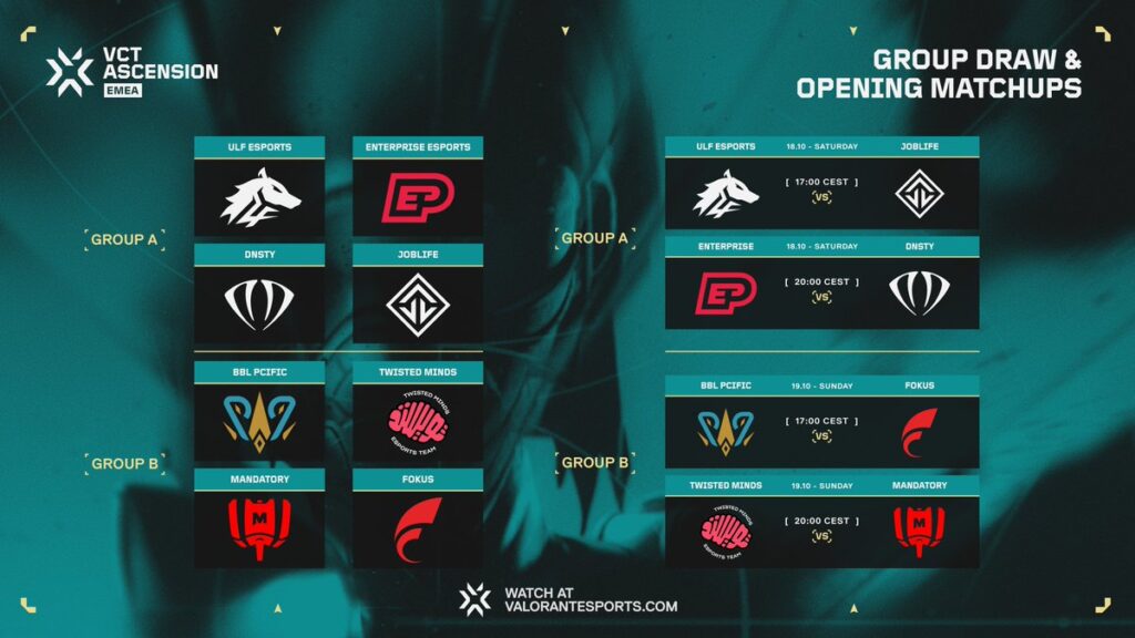 EMEA Ascension Schedule