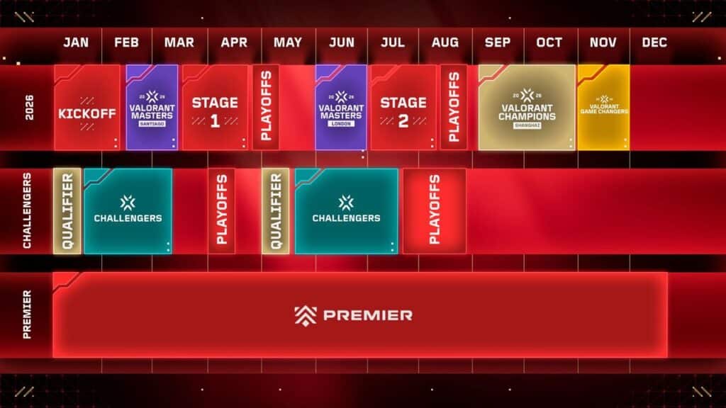 VCT 2026 Schedule