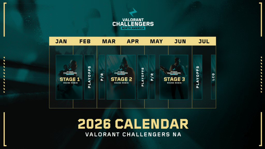 2026 VALORANT Challengers NA Schedule