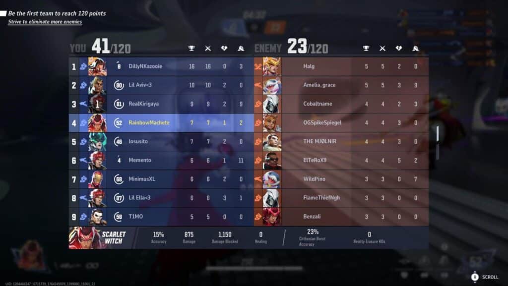 El marcador muestra las estadísticas del equipo durante una partida de 18 contra 18 en el modo Marvel Destruye a tus oponentes.