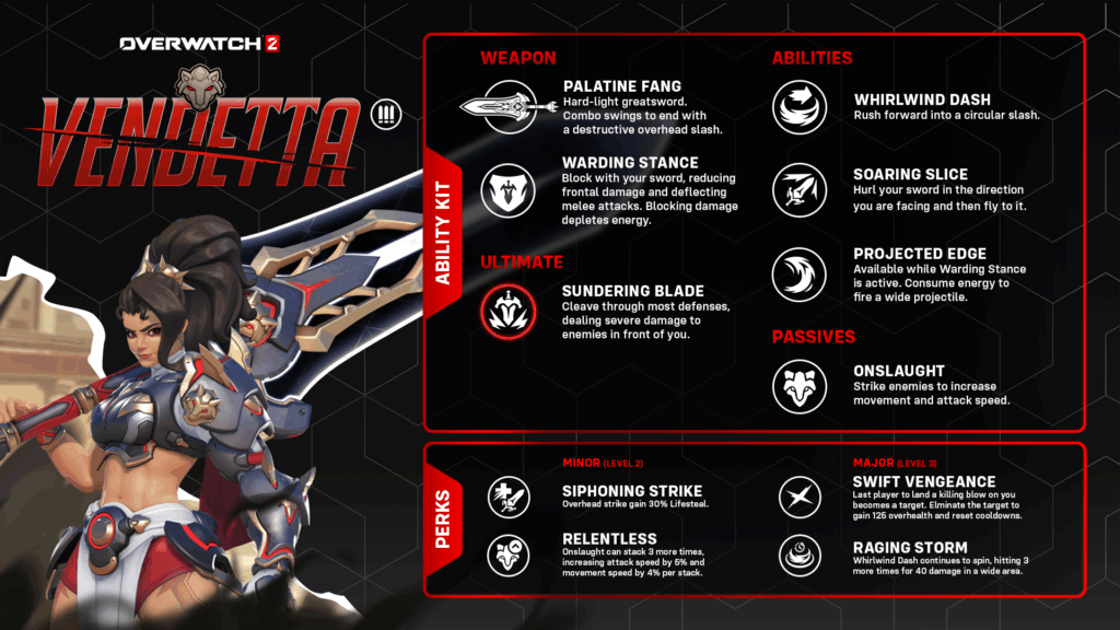 Overwatch 2 Vendetta damage character ability and perk kit