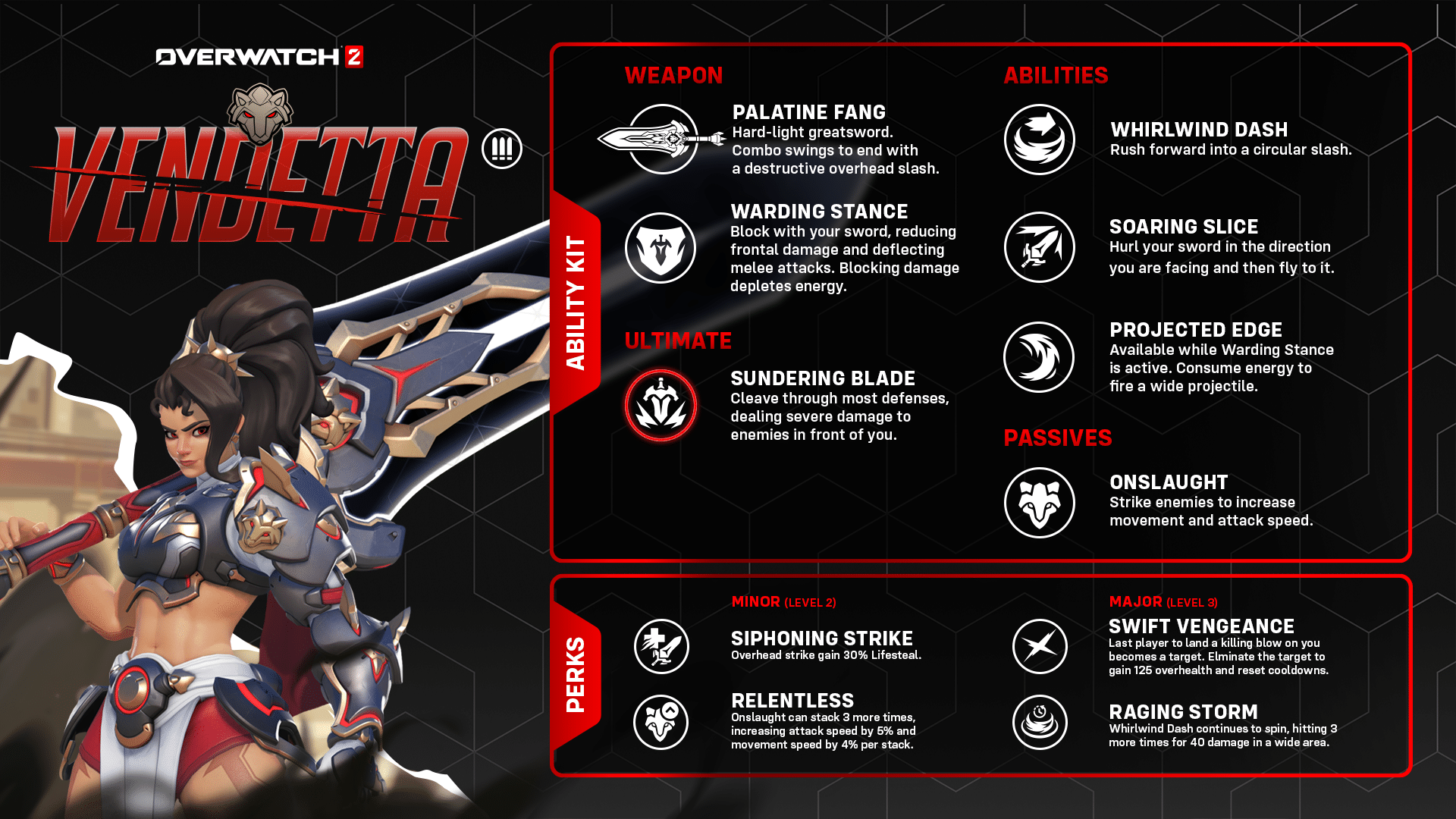 Overwatch 2 Vendetta damage character ability and perk kit