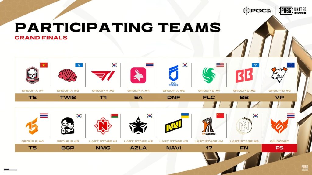 PUBG UNITED 2025 Global Championship Grand Finals participating teams graphic table with team logos
