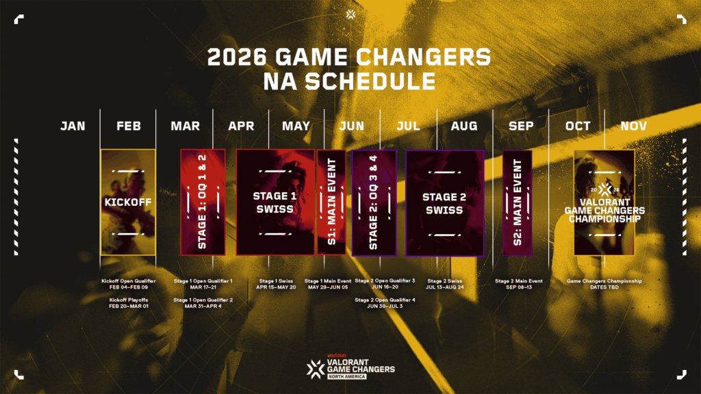 Zeitplan für VALORANT Game Changers NA 2026