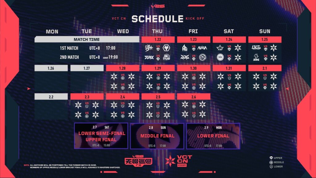 VCT China Kickoff 2026 match schedule