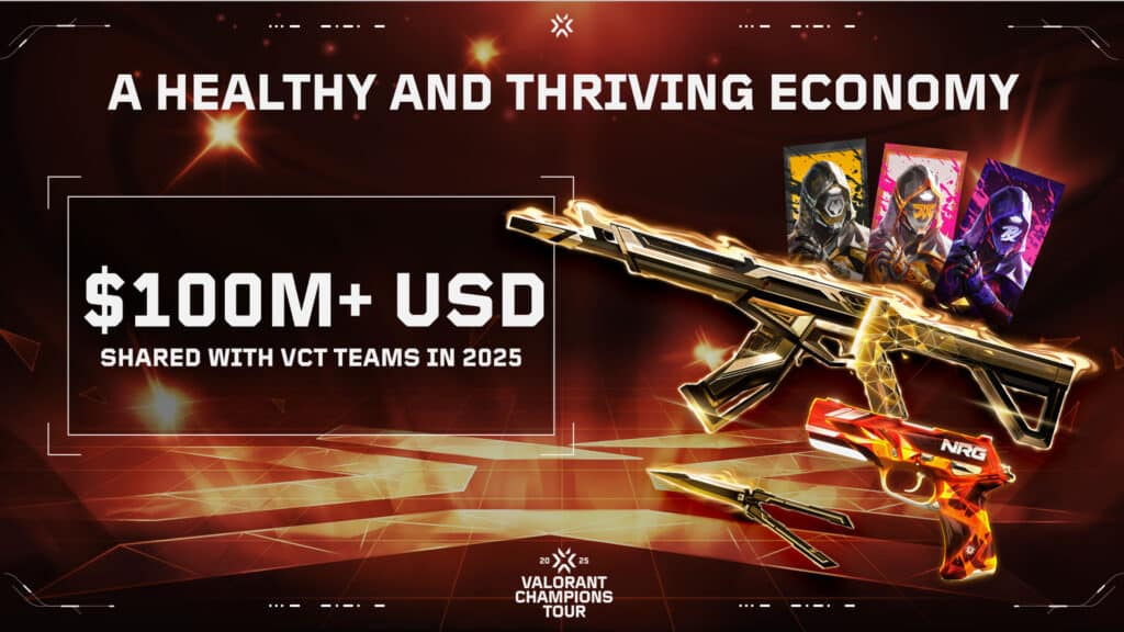 Riot Games to share over $100m with VCT partner teams in 2025