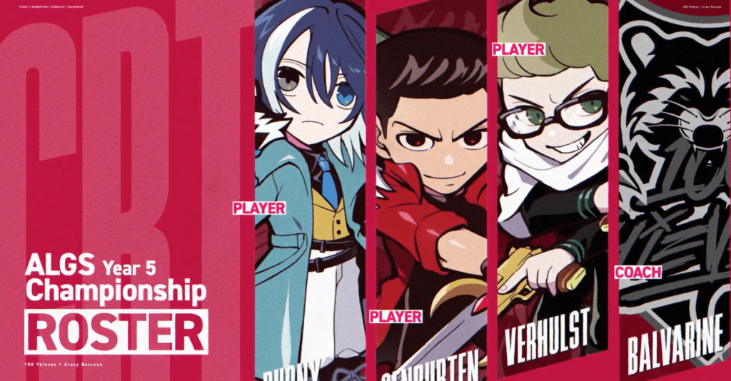 Crazy Thieves roster for ALGS Year 5 Championship featuring Phony, Geburten and Verhulst