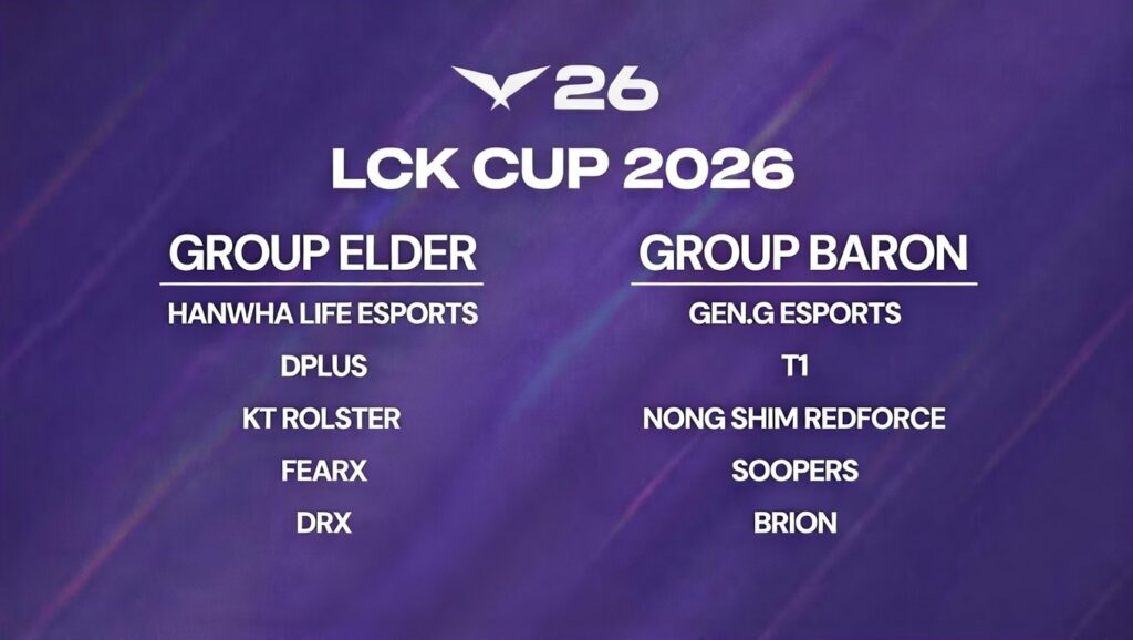 Gruppi della Coppa LCK 2026