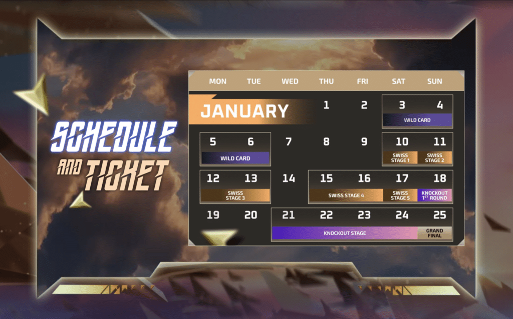 M7 Format and Schedule