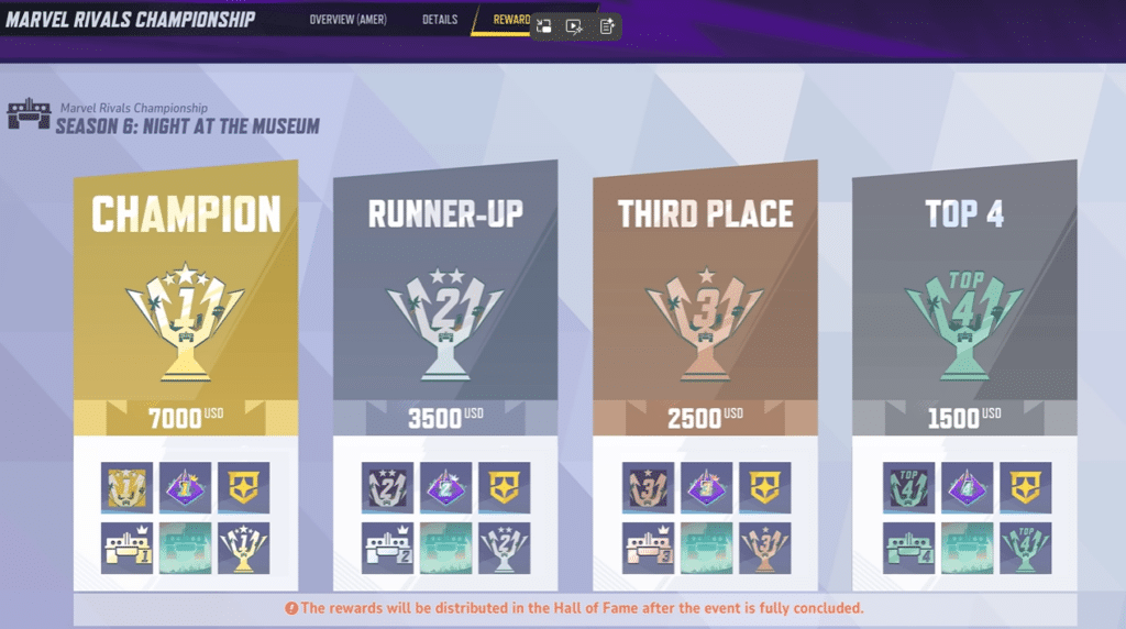 Infografik zu den Belohnungen der 6. Staffel der Marvel Rivals Championship