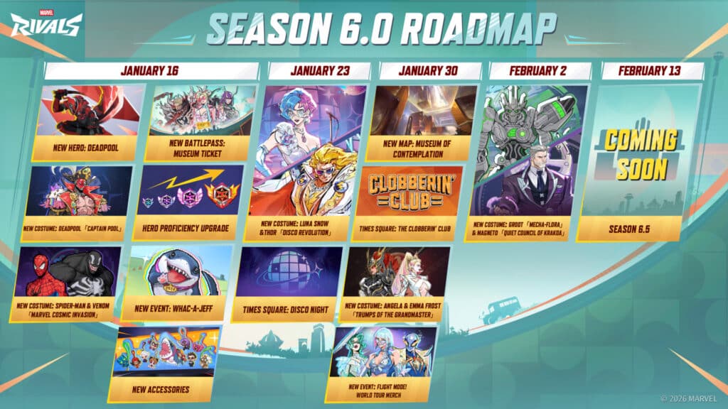 Roadmap für Staffel 6 von Marvel Rivals mit Skins, Events, Battle Pass und mehr