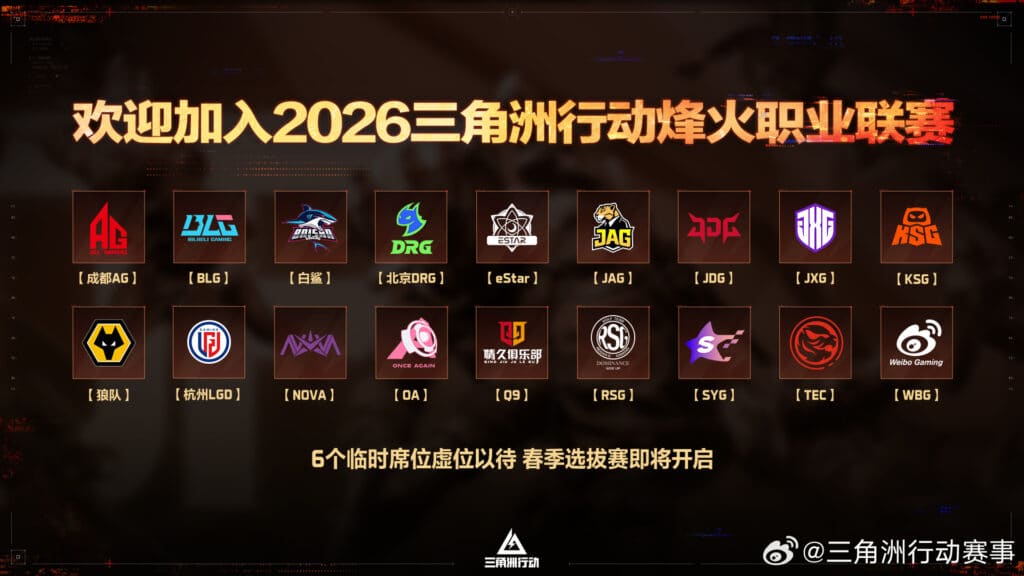 Squadre ospiti della Delta Force