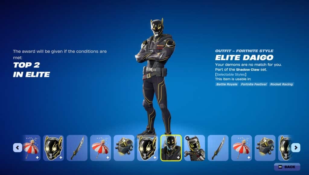 requisitos de pele de elite daigo