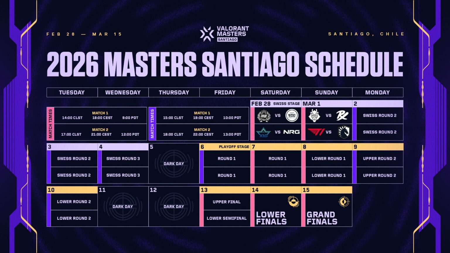 VALORANT Masters Santiago preview: format, schedule, teams