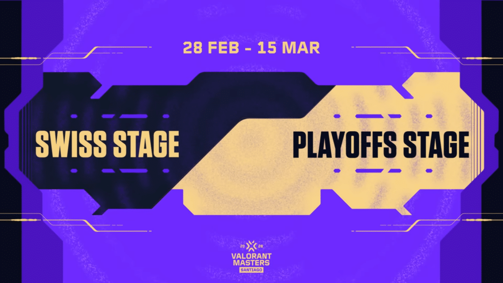 2026 VALORANT Masters Santiago Format Opening Matches