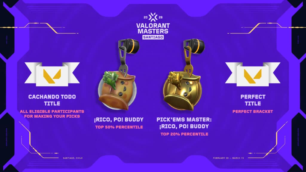 Santiago Masters VALORANT Pickem-prijs 2026