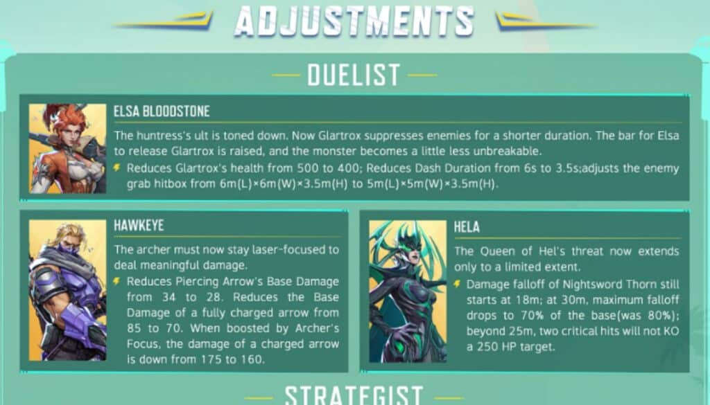 La pantalla de ajuste lista a Elsa Bloodstone según los cambios de Duelista en Marvel Rivals