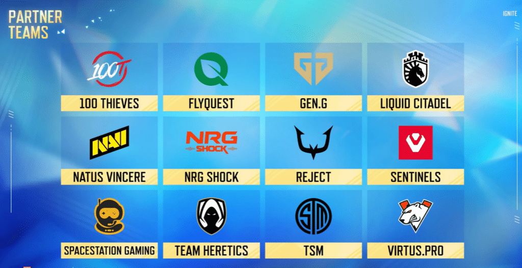 Infografik der Partnerteams von Marvel Rivals Ignite 2026 mit Teamlogos