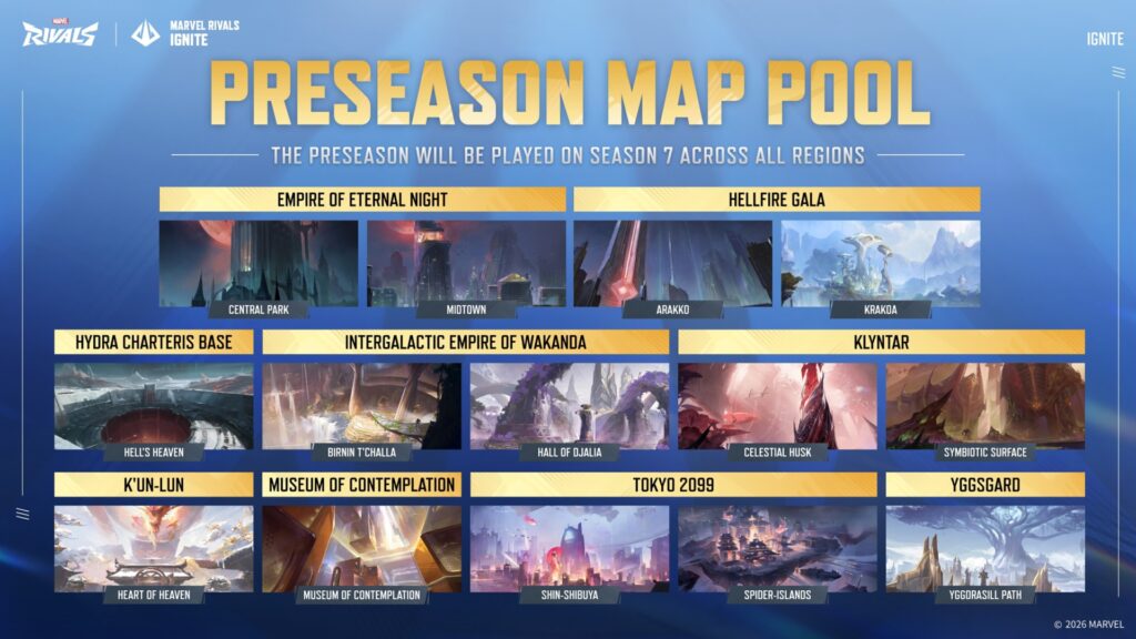 Marvel Rivals enciende el grupo de mapas de pretemporada para 2026