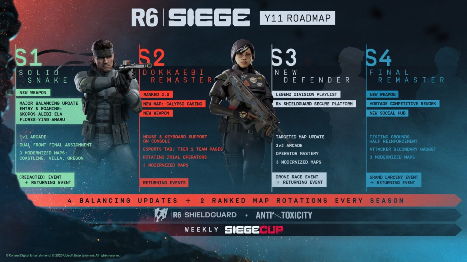 Ubisoft reveals Rainbow Six Siege Year 11 roadmap