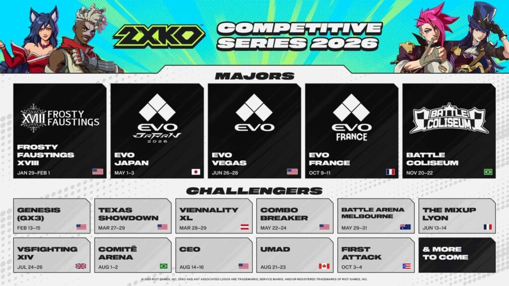 Grafica ufficiale della tabella di marcia della 2XKO Competitive Series 2026 che mostra gli eventi Majors e Challengers, evidenziando il futuro pianificato della scena degli eSport di gioco.