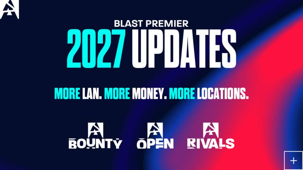 BLAST unveils revamped 2027 BLAST Premier circuit