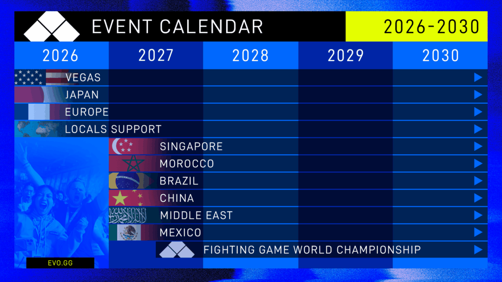 Calendario eventi evo 2027